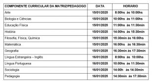 Cronograma da Posse